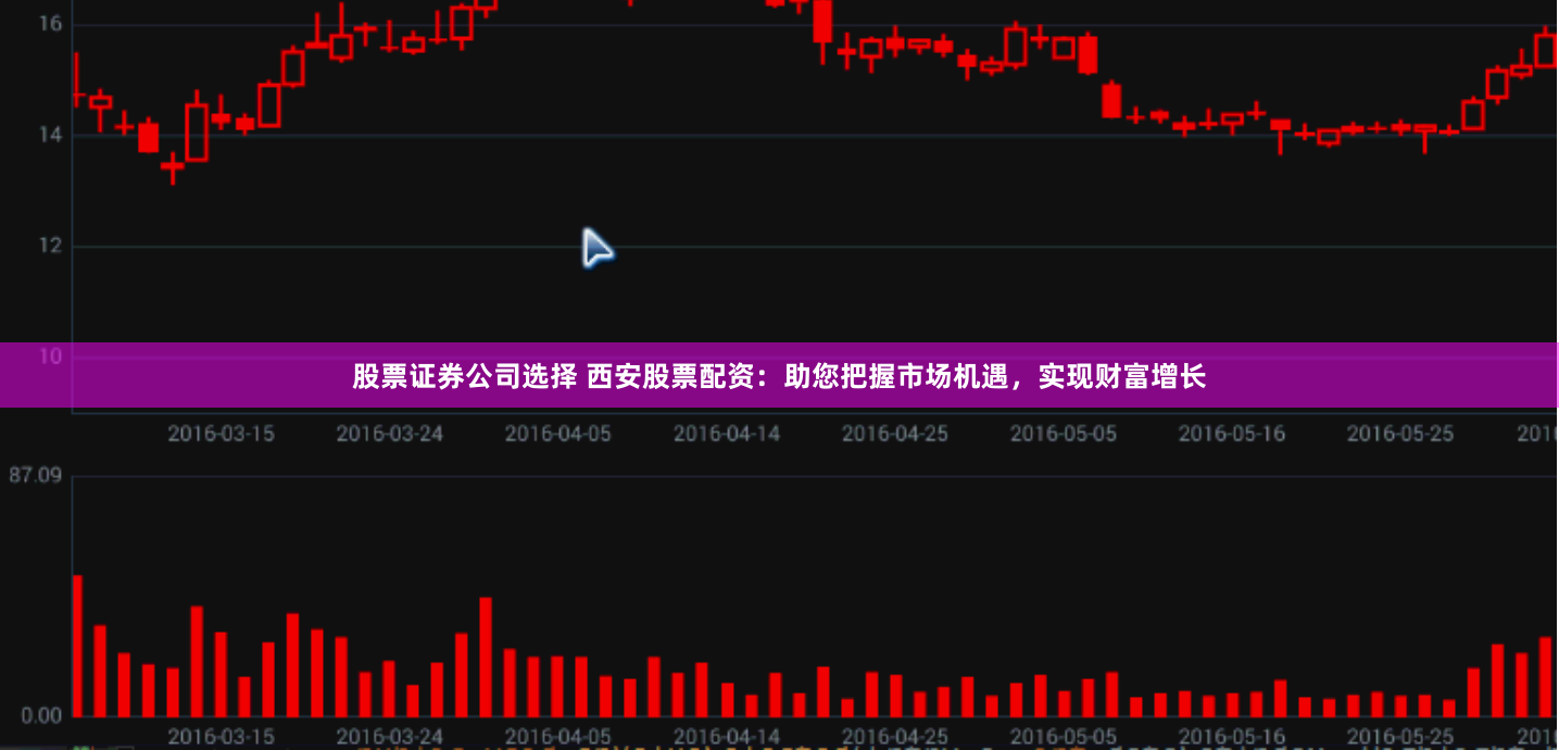股票证券公司选择 西安股票配资：助您把握市场机遇，实现财富增长