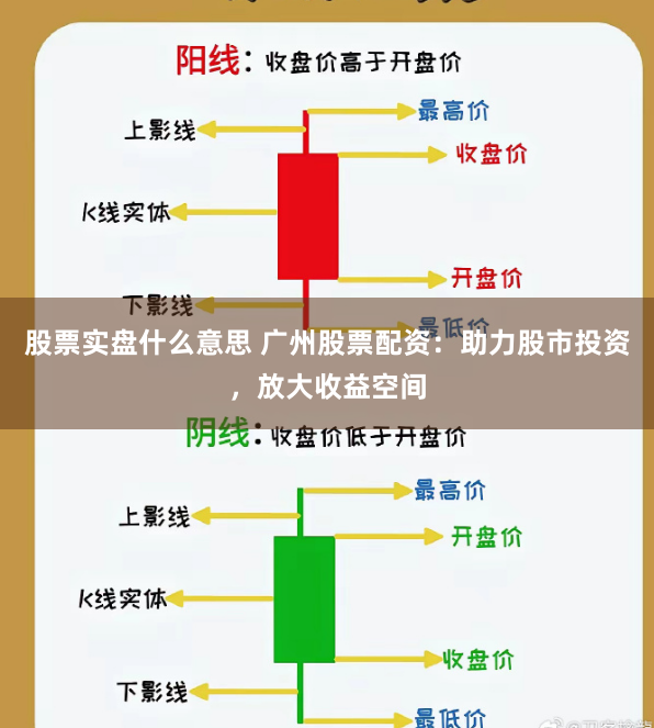 股票实盘什么意思 广州股票配资：助力股市投资，放大收益空间