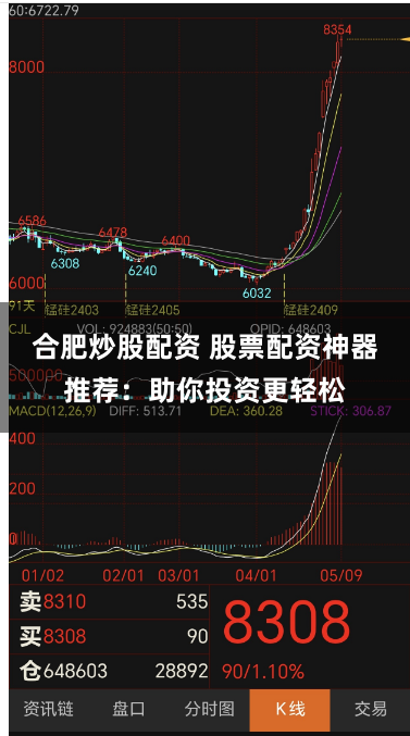 合肥炒股配资 股票配资神器推荐：助你投资更轻松